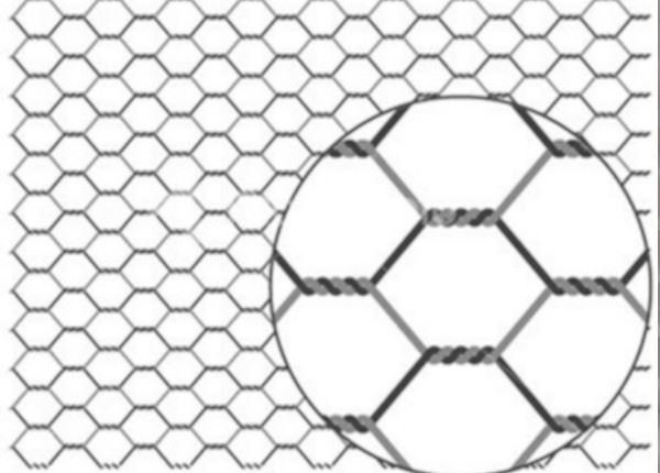 hexagonal wire mesh manufacturer in india